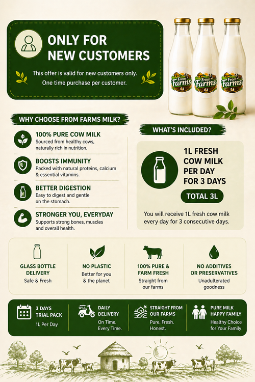 3 Day Trial Pack - From Farms (Fresh Cow Milk)